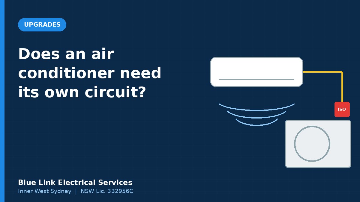 Illustration of a split system air conditioner with a dedicated circuit and outdoor isolator
