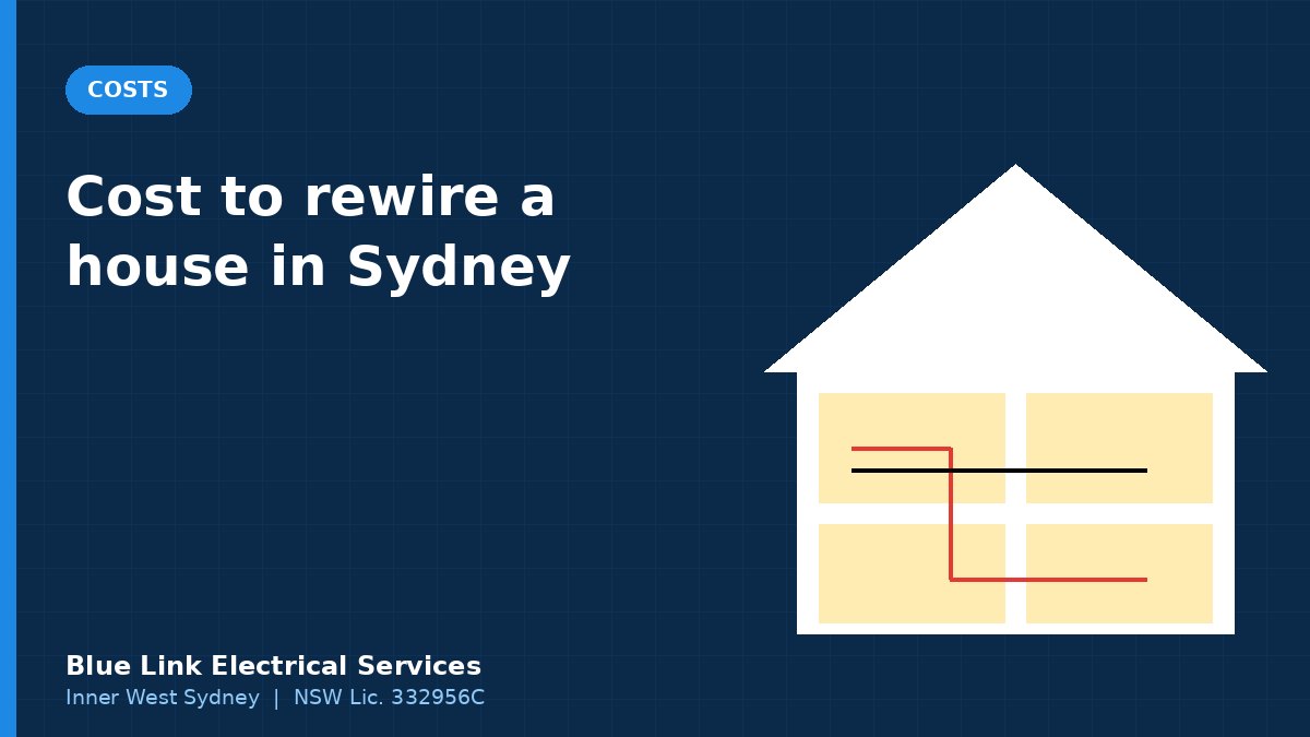 How Much Does It Cost to Rewire a House in Sydney?