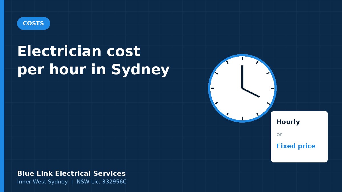 Electrician Cost Per Hour in Sydney: Hourly vs Fixed Price