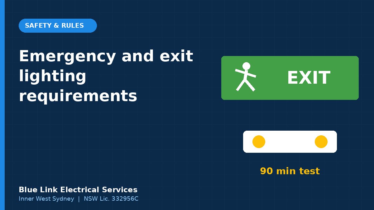 Emergency and Exit Lighting Requirements: A Guide for NSW Buildings