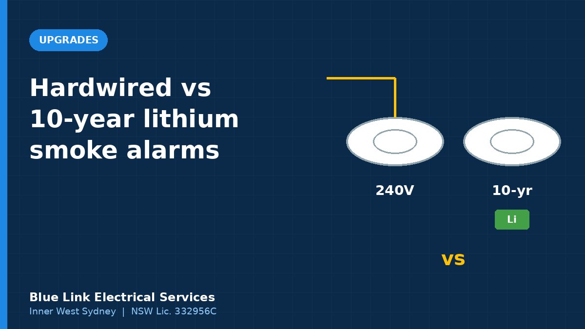 Side-by-side illustration of a hardwired smoke alarm and a battery smoke alarm