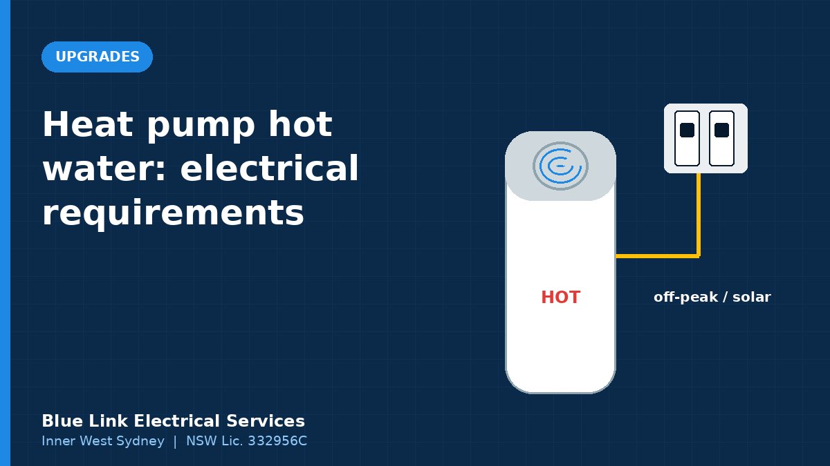 Illustration of a heat pump hot water unit connected to a home's switchboard