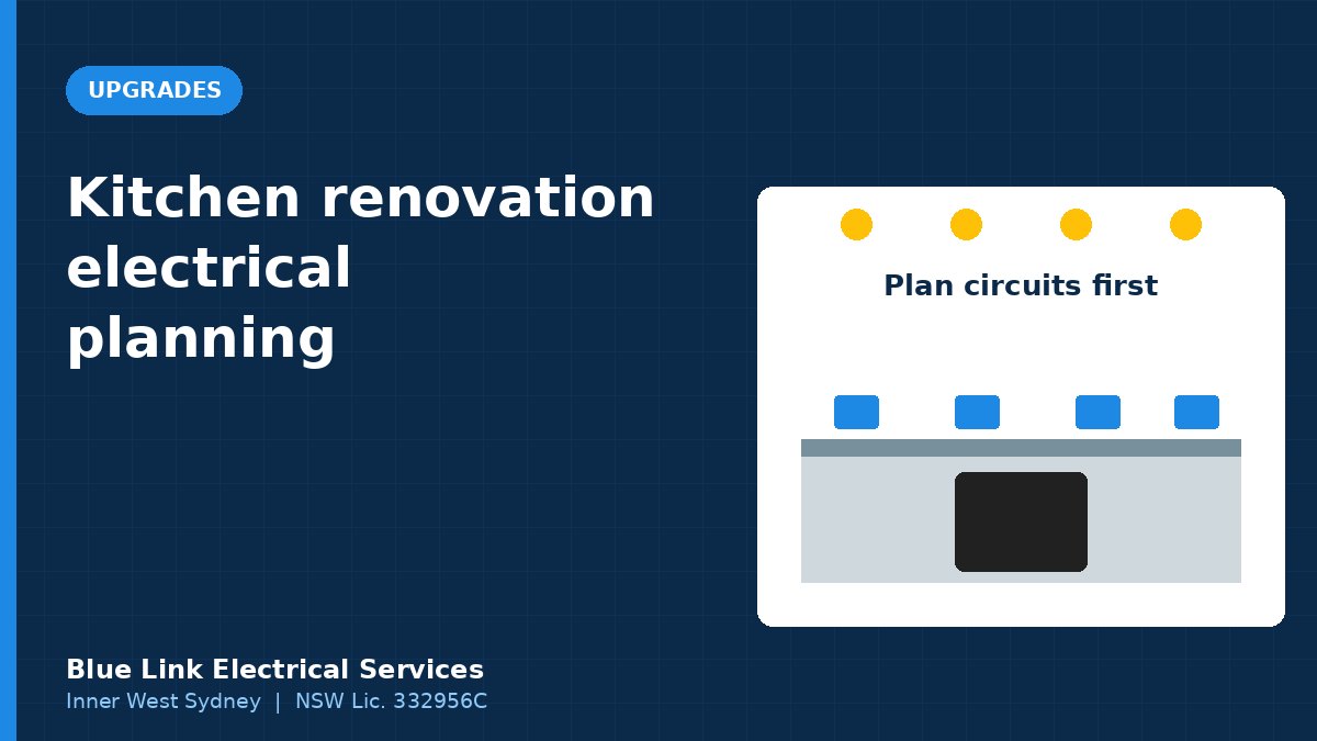 Kitchen plan diagram showing power point, lighting and appliance circuit locations
