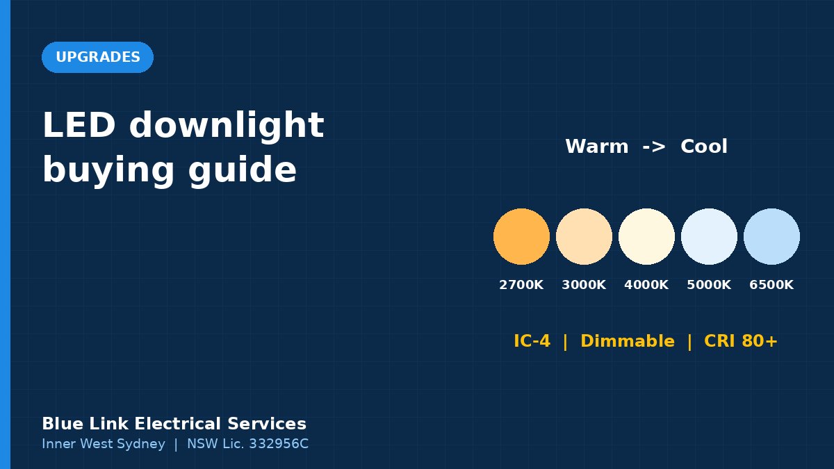 Chart of LED colour temperatures from warm 2700K to cool 6500K