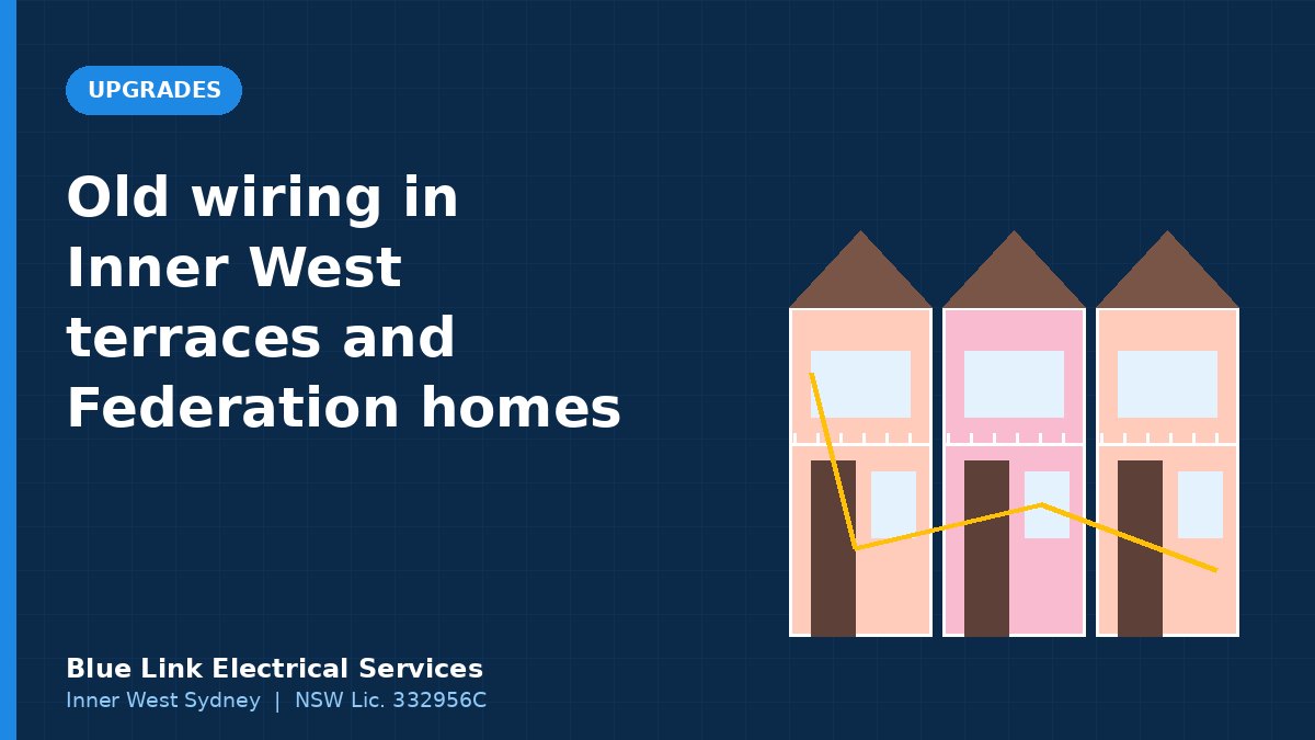 Illustration of a row of Inner West terrace houses with wiring highlighted