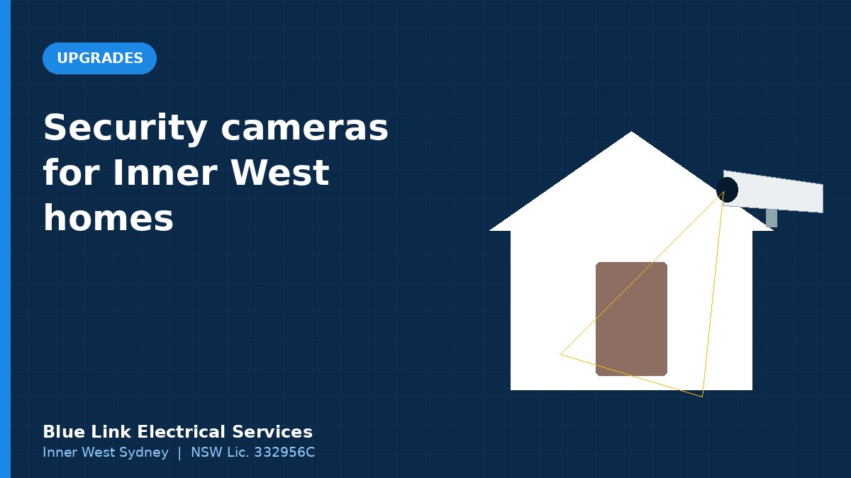 Illustration of a security camera on a terrace house wall covering the front door and gate
