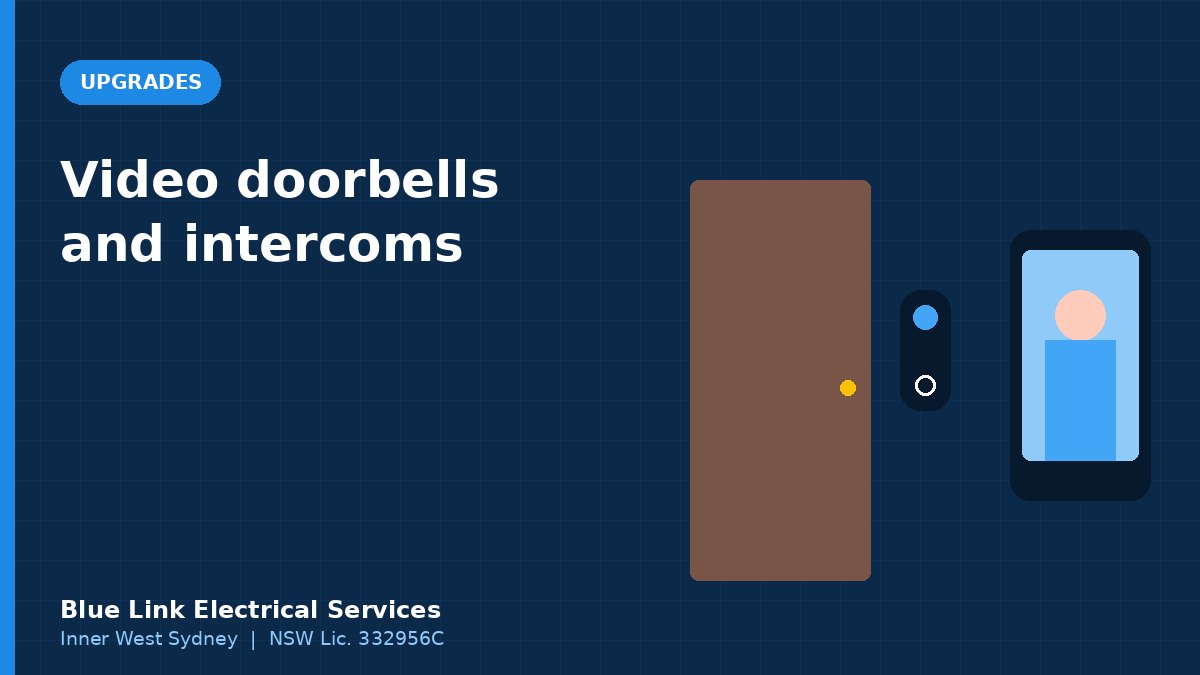 Video Doorbells and Intercoms: Wired, Battery and What Installation Involves